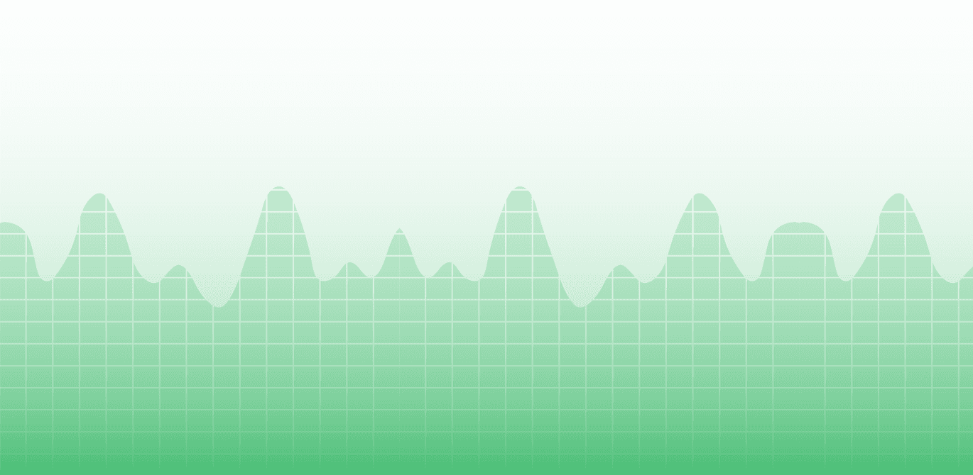 Automated Market Making & Liquidity Management